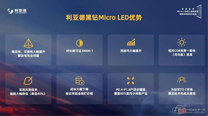 利亞德黑鉆Micro LED優(yōu)勢